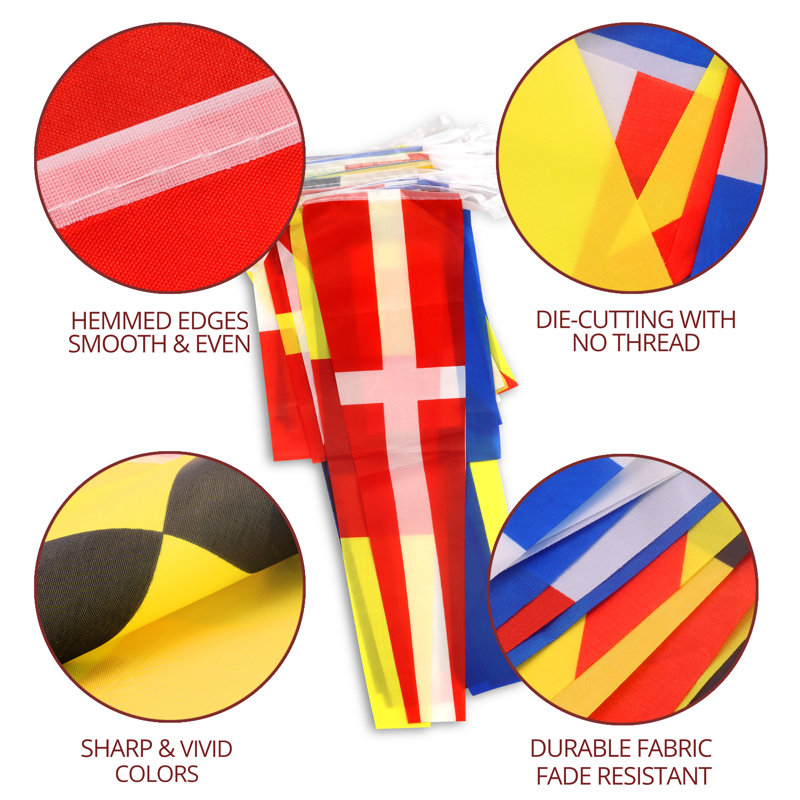 Signal Code Flag Set