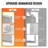 VEVOR 17'' Outdoor Kitchen