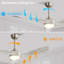 Ventilateur de plafond 51,96-88521724