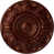 Antique Copper
