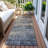 Roumiya Blue Washable Indoor-Outdoor Rug - -1031979853