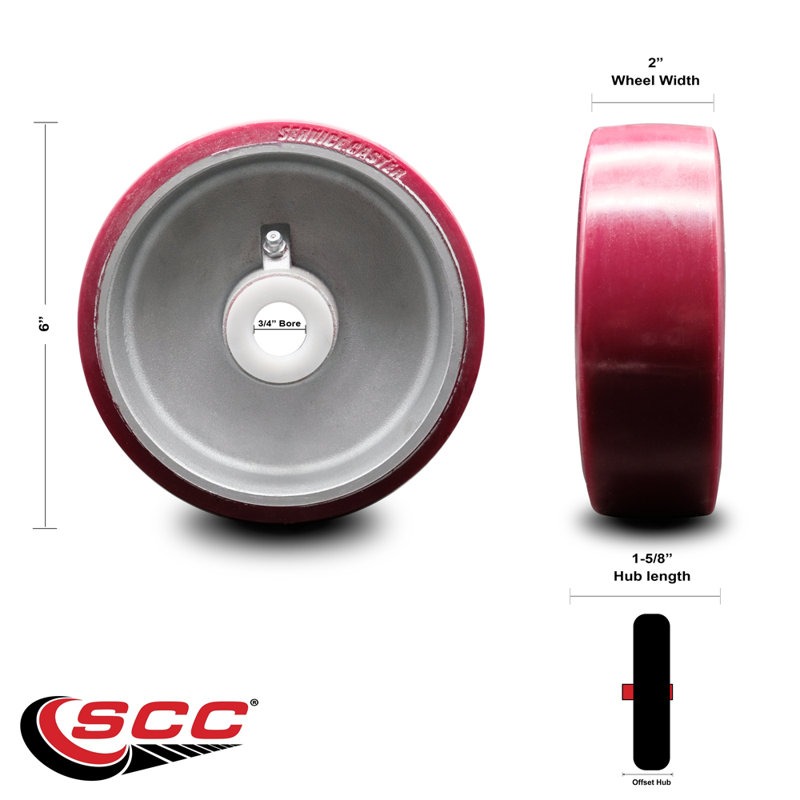 Poly sur roue en aluminium