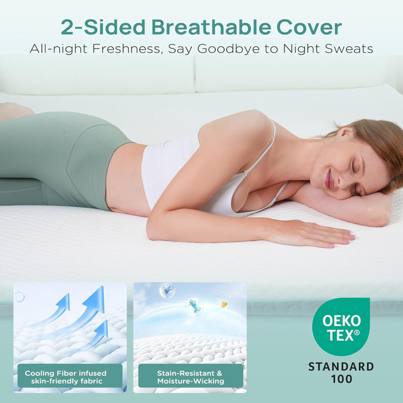 3 Inch Firm Mattress Topper, Memory Foam Bed Topper With Soft & Firm Options For Back Pain Relief, Mattress Topper With 2-Sided Cover, Ergonomic 5-Zone Design, Certipur Certified