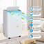 Unité de climatisation portable 14 000 BTU, climatiseur 3-en-1 avec télécommande et minuterie 24H, refroidit, déshumidifie ou ventilateurs, écoénergétique et à faible bruit, couvre jusqu'à 750 pieds carrés. pi.