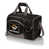 University Of Missouri Tigers
