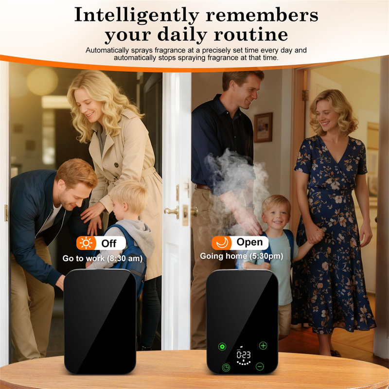 Plug-in Essential Oil Diffusers