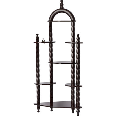 Compare Similar Items