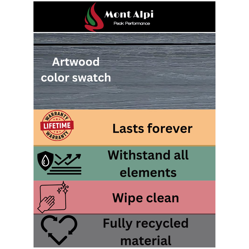 Mont Alpi Artwood Series 4-Burner Stainless Steel Outdoor Kitchen Island with Access Doors + Refrigerator