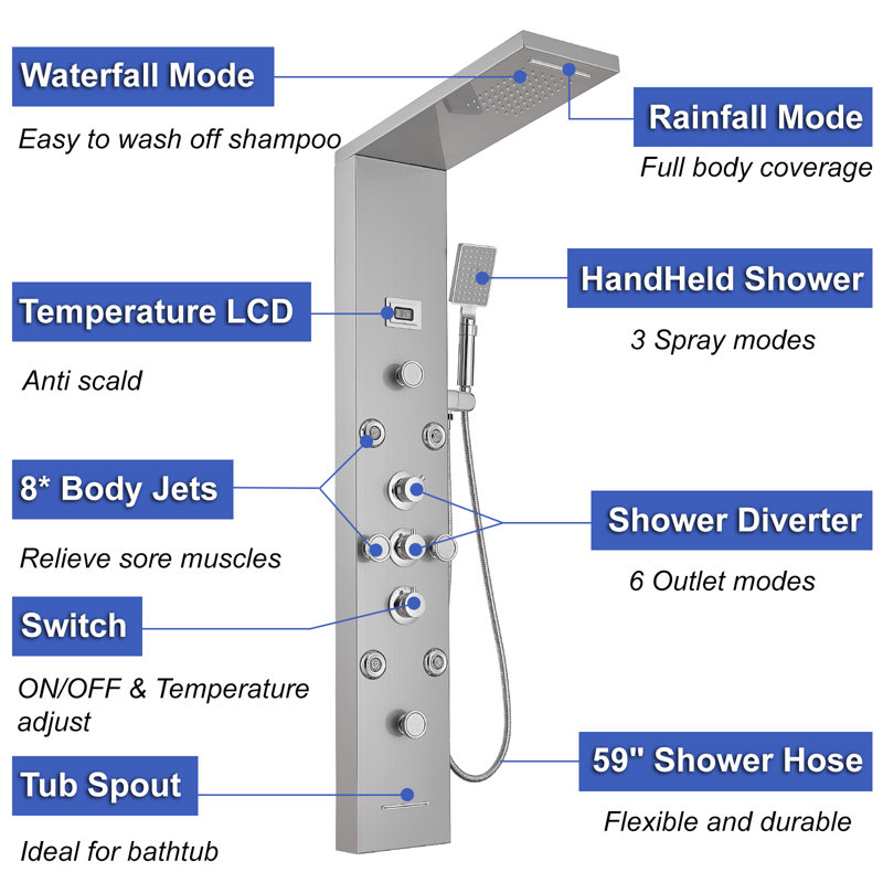 Panneau de douche 51 po avec pomme de douche double, Chrome / Nickel