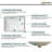 20" x 15" Rectangular Undermount Bathroom Sink in White Ceramic with Overflow