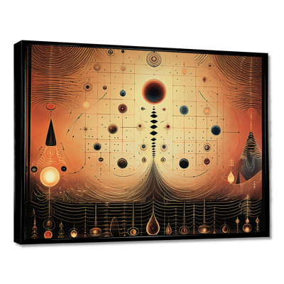 Fréquences des âges - Art mural abstrait paysage