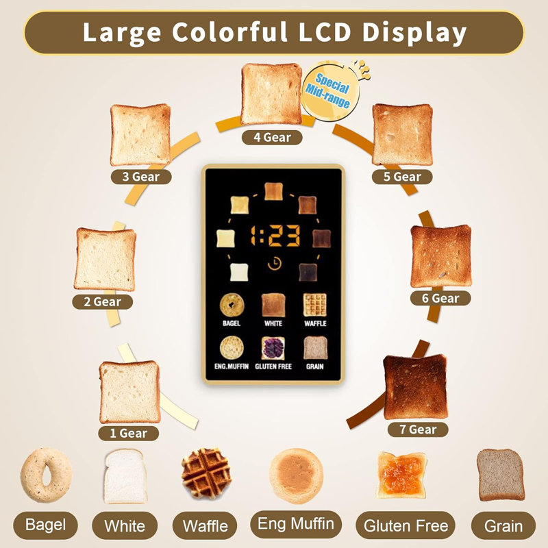 Toaster 2 Slice, Stainless Toaster LCD Display&Touch Button, 50% Faster Heating Speed, Wide Slots, Gray