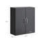 20cm D Kitchen Wall Cabinet
