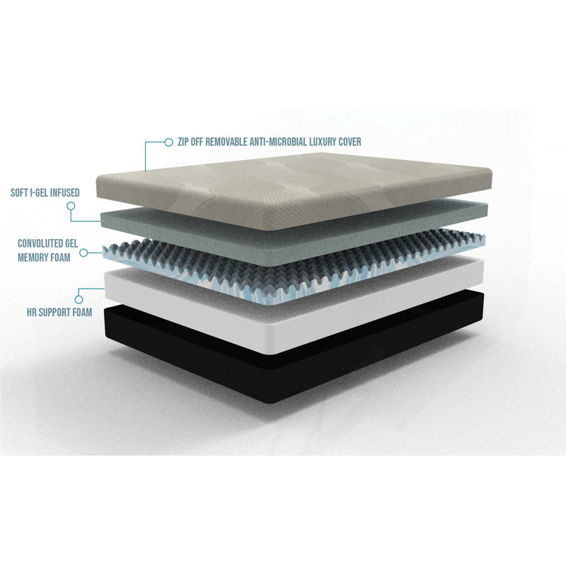 Comfort Series Short Soft Gel Memory Foam Tight Top Mattress