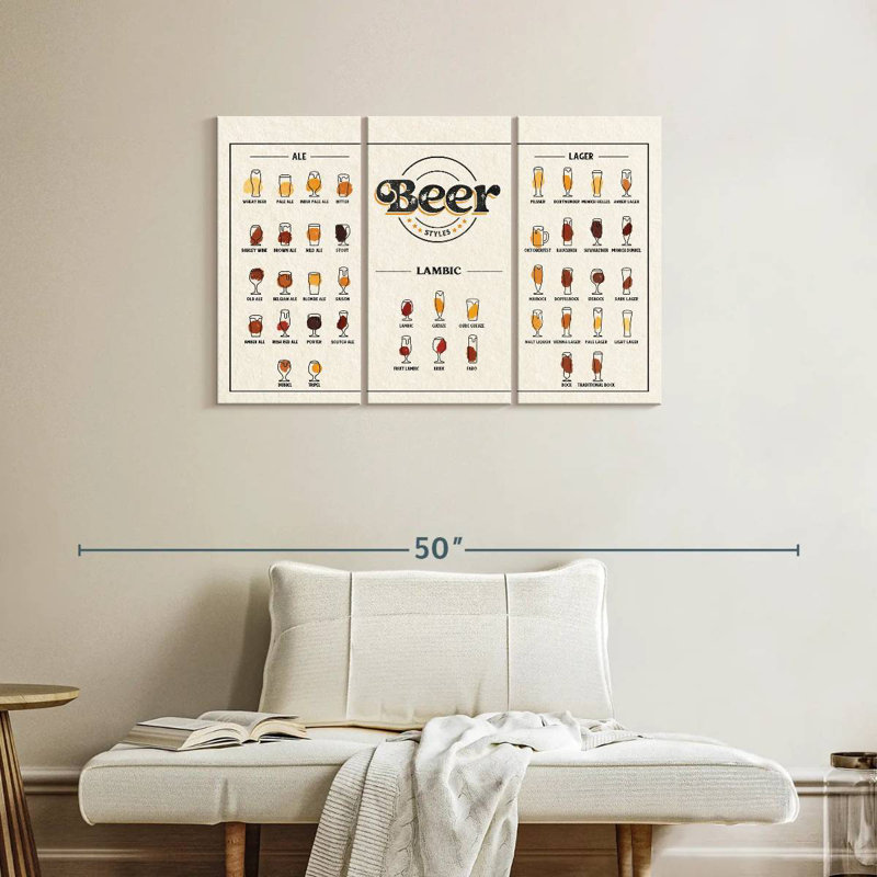 Tableau des styles de bière Yarlin, H 24 po x l 38 po