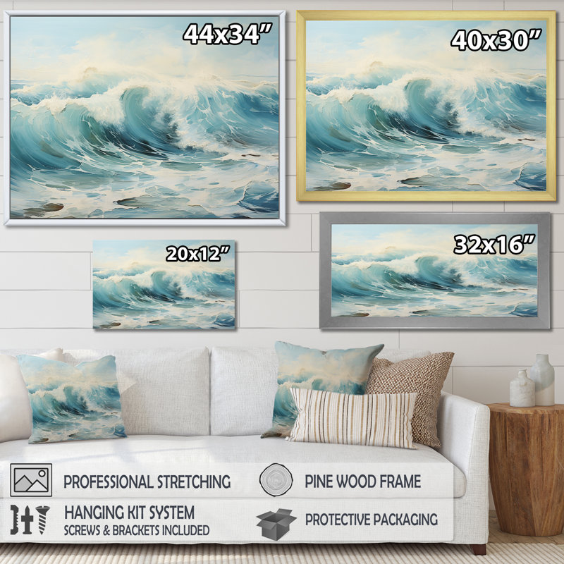 Aquarelle, tempête, océan côtier - Océan côtier, art mural, H 30 po x l 40 po x P 1,5 po, Toile tendue