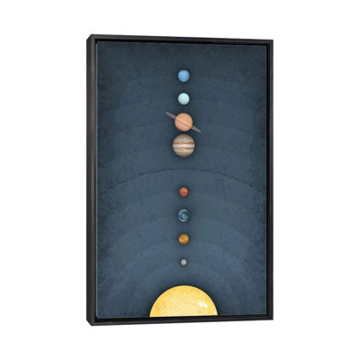 Système solaire II, art encadré