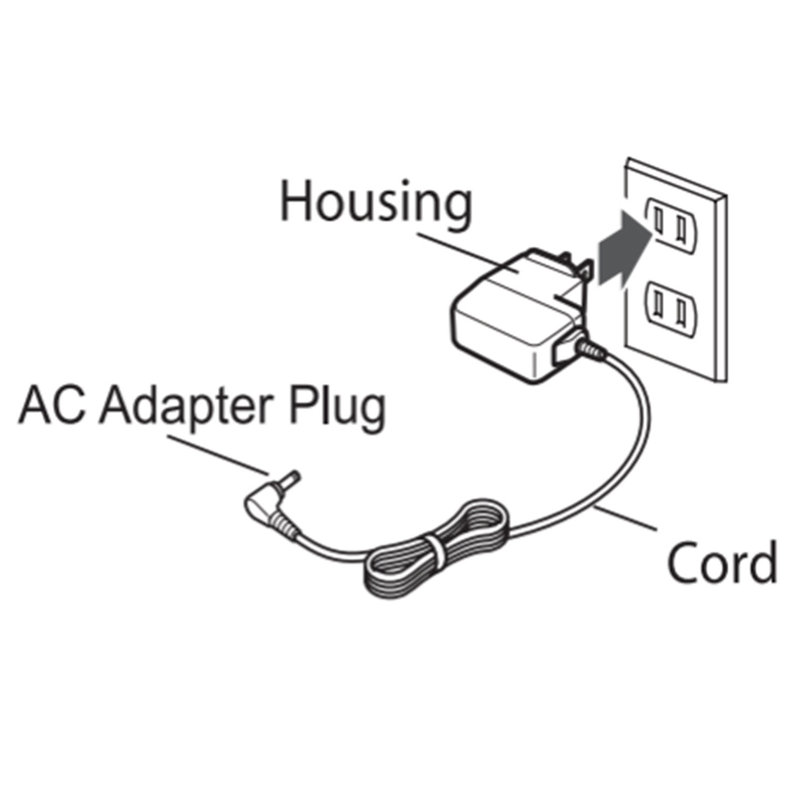 Omron® Ac Adapter For Select Omron® Devices
