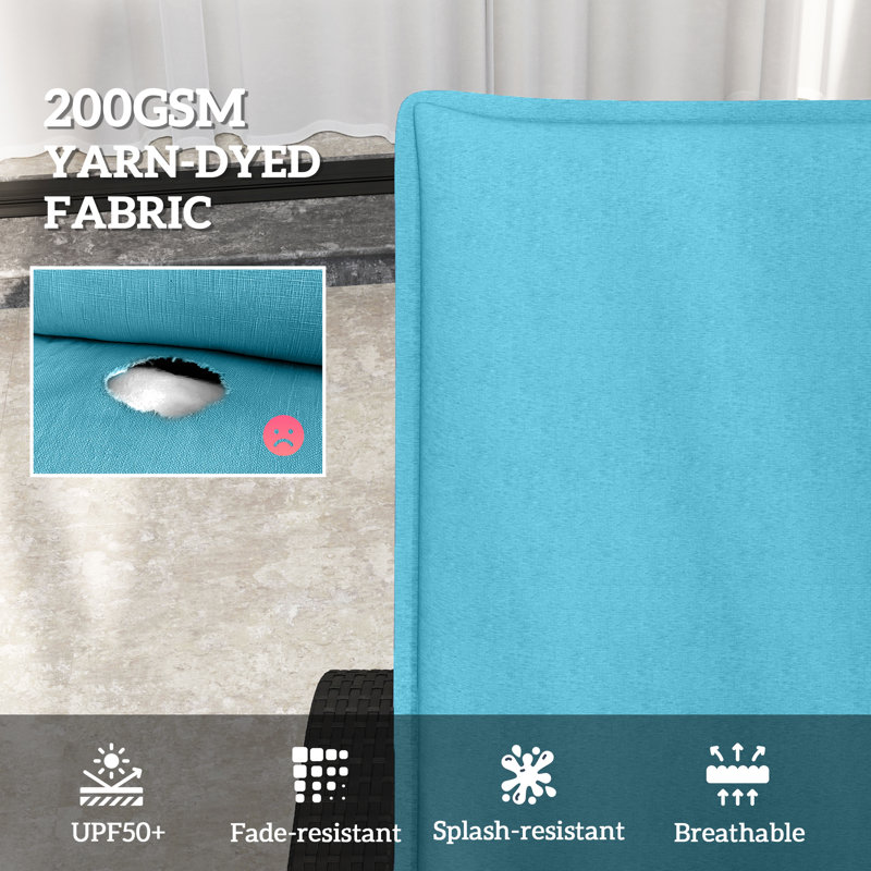 Outdoor Lounge Chair Cushion Set of 2, UPF50+ 200gsm Fabric and 25D High-Density Foam, Foldable Patio Chaise Lounge Cushion Set, Fade Resistant for Lawn Pool, 76" x 23", Light Blue