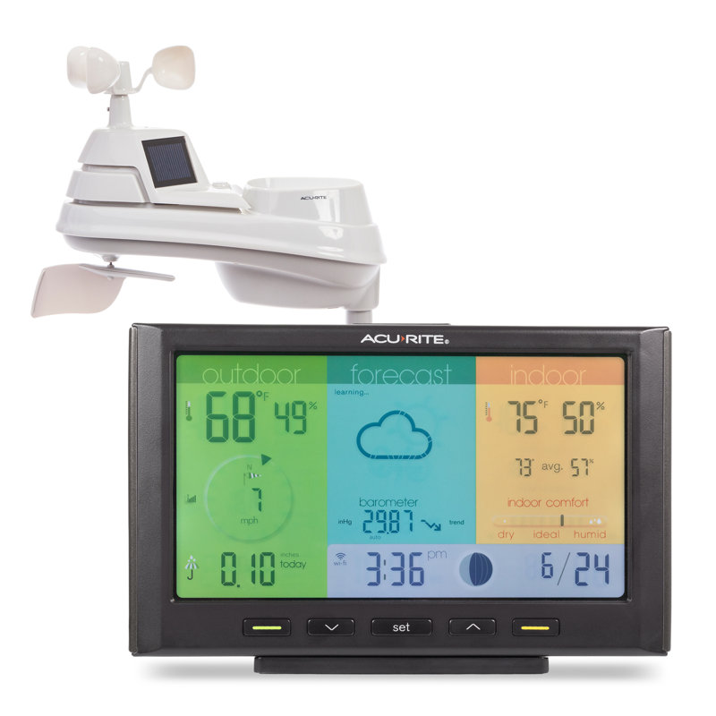 AcuRite Iris Home Weather Station with Built-In Barometer, Direct-to-Wi-Fi Color Display for Temperature, Humidity, Wind Speed/Direction, Rainfall (01547M)