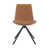 Selle