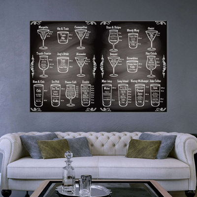 «Recipes Cocktail Ingredients», reproduction sur toile