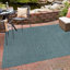Tapis bleu sarcelle intérieur / extérieur Sevim-120241051