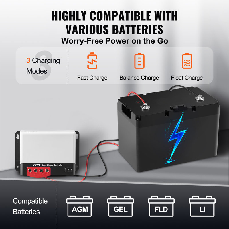 5.12'' Solar Powered Controller