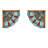 Abstract Window Panel