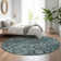 Premium Machine Washable Cerrito Teal Rug