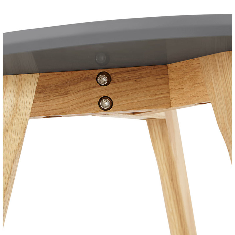 Grannis 2 Piece Nest of Tables