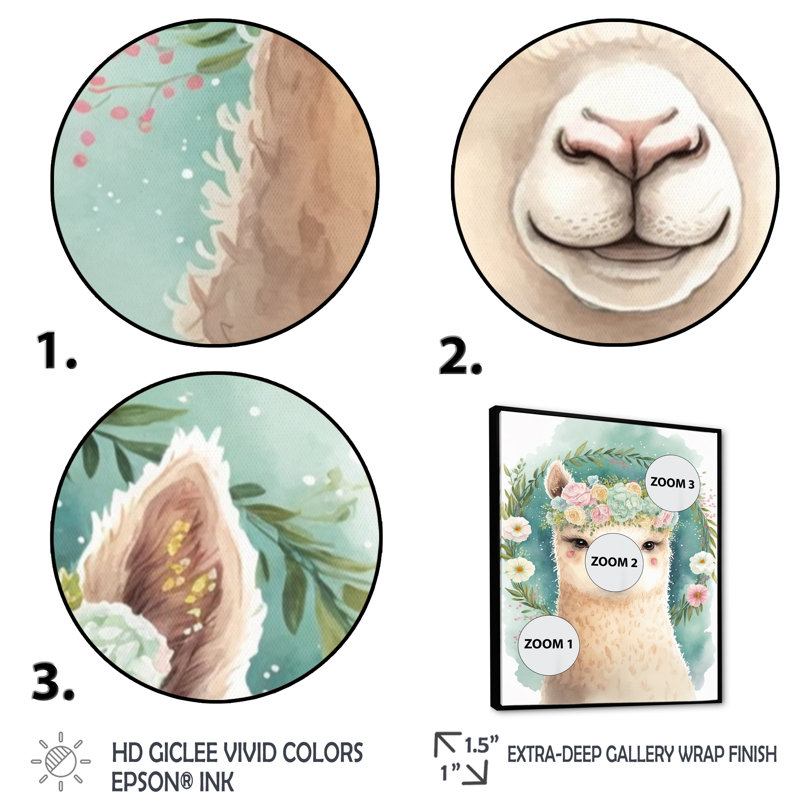«Flower Alpaca Watercolor III», reproduction sur toile, H 40 po x l 30 po x P 1,5 po, Toile avec cadre flottant noir
