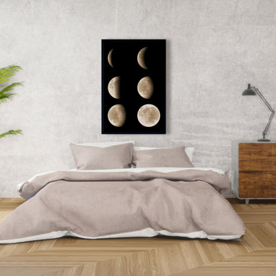 «Eclipse In Six Phases» sur toile
