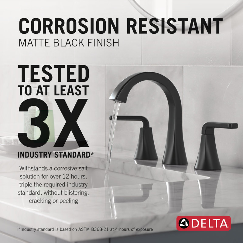 Two Handle Widespread Bathroom Faucet, Matte Black