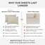 Ensemble de taie d'oreiller BedVoyage - Viscose de bambou + coton - Respirant et confortable-1438755263-1381216384