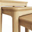 Nesting Tables