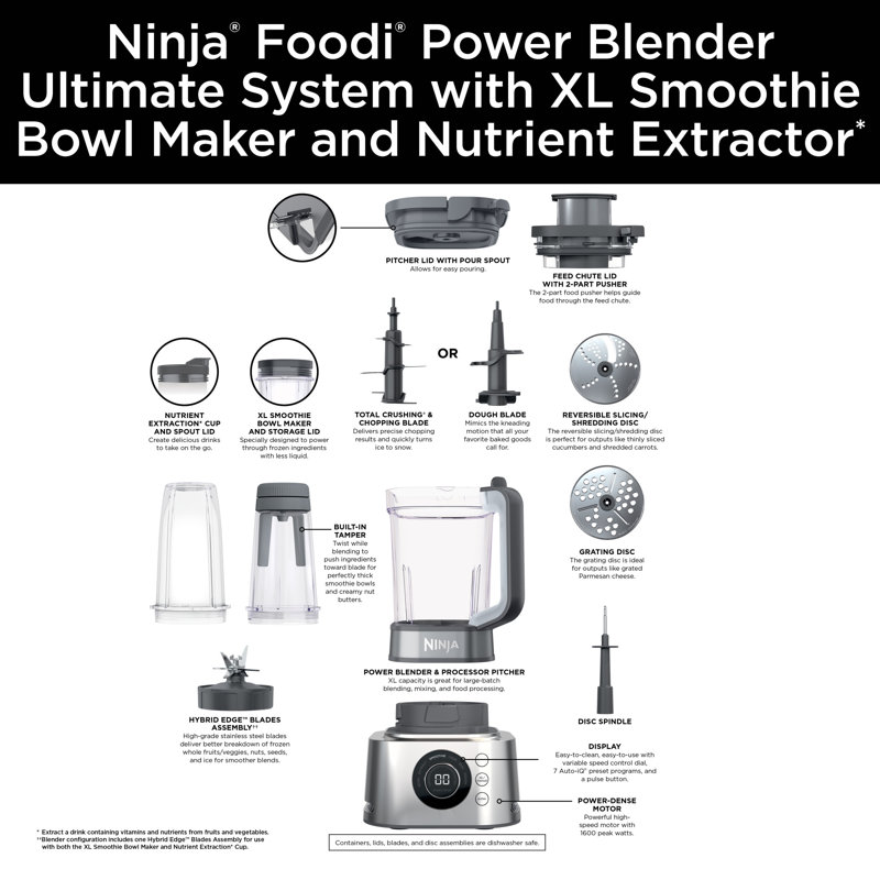 Ninja Blender and Food Processor System, Power Blenders For-Kitchen and Personal Size, Smoothie Maker, 6 Functions, 72-oz. Glass Pitcher and To-Go Cups