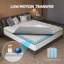 Matelas hybride moyen Alwyn Home-467108402-466510426