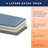 Cotton Ironing Board Cover-97793368