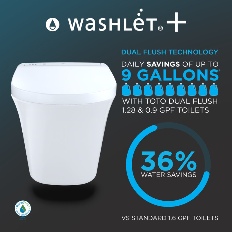 Dual-Flush Elongated Wall-Mounted with High Efficiency Flush