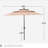 Tanaiyah 120'' Tilt Market Umbrella-93545966