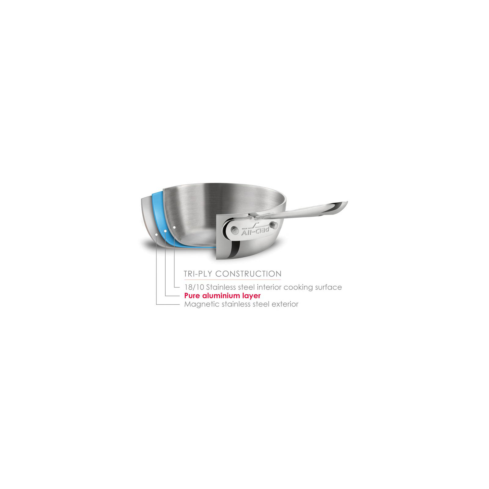 All-Clad Stainless Steel 14-Piece Cookware Set