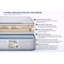 Laurel Natural 2500 Pocket Wool Euro Top Mattress Desire Deco Ltd Mattress-130478709