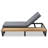 (Set Of 2)Outdoor Chaise Lounge Chair With 5-Position Adjustable Backrest, Reclining With Cushion, Patio Lounger,Gray-1281705331-1281705330
