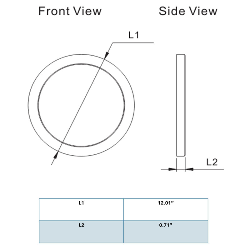 Dimmable Round Flush Mount