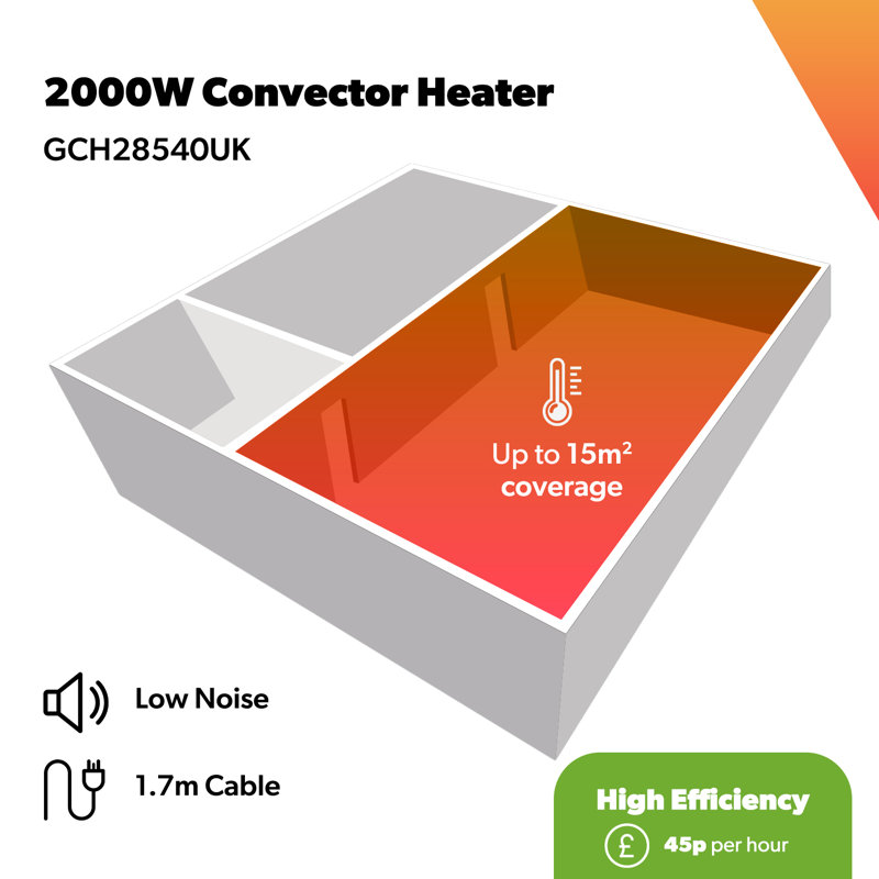GEEPAS Convector Heater 2000W | Portable Free-Standing Electric Heater for Home with Rotary Dials | Variable Thermostat Quiet Operation Energy-Efficient & Safe Heating | 2 Year Warranty Black