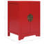 Garris 38cm W Solid Wood Bedside Table-806522977