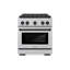 ZLINE Autograph 36" Paramount Dual Fuel Range w/ 6 Burners & Champagne Bronze Accents (SDRZ-36-CB)-1091892183-1091892209-1091892206
