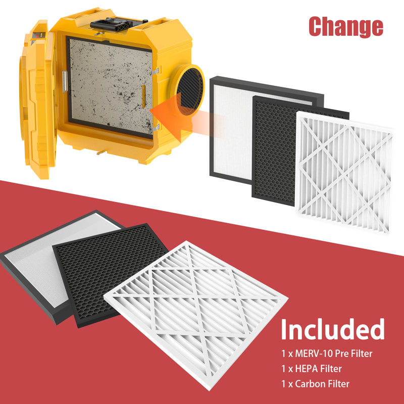 Épurateur d'air Hepa pour moisissure avec filtration en 3 étapes pour utilisation intensive, Jaune
