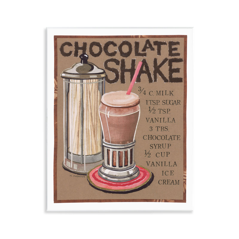 Art mural, recette de chocolat frappé par Nancy Overton